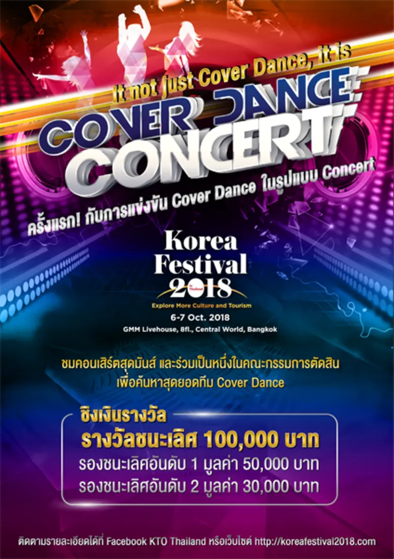 ครั้งแรก! ที่การเต้นโคฟเวอร์แดนซ์ จะไม่ใช...