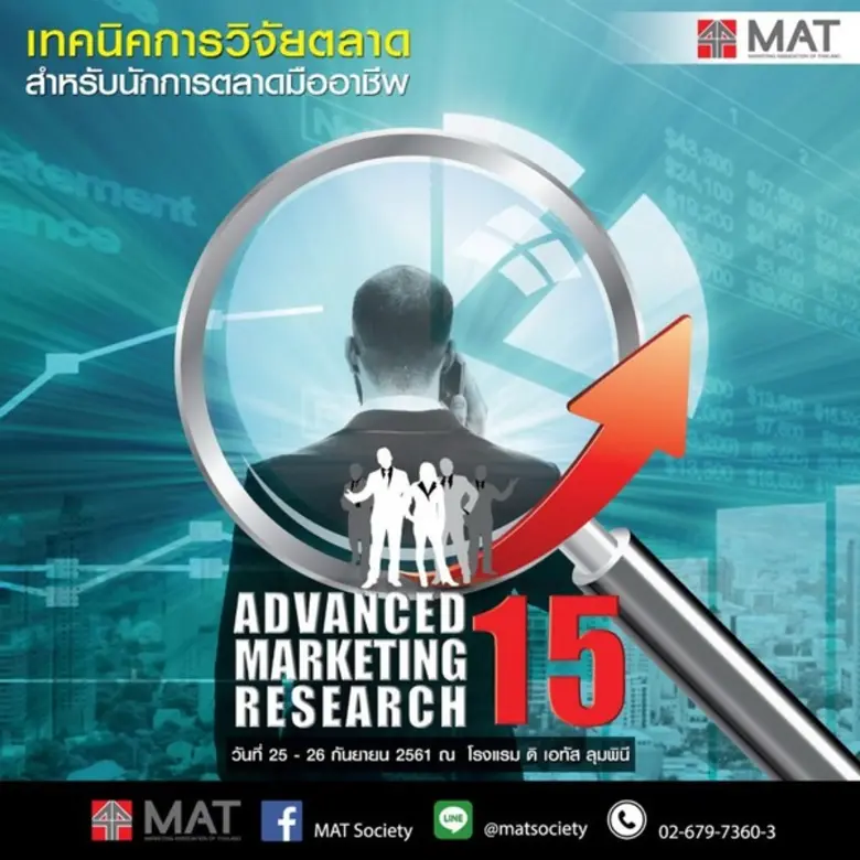 เพราะหัวใจของการตลาด คือ "ลูกค้า" ยิ่งเข้...