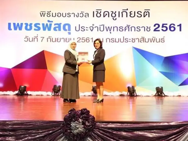 ธนาคารอิสลามแห่งประเทศไทย (ไอแบงก์) โดย น...