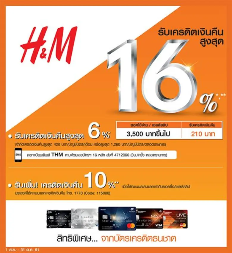 ลูกค้าบัตรเครดิตธนาคารธนชาต ช้อปให้เริ่ด ...