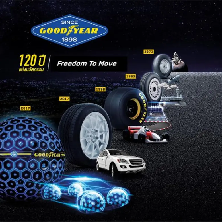 As Goodyear celebrates this milestone ann...