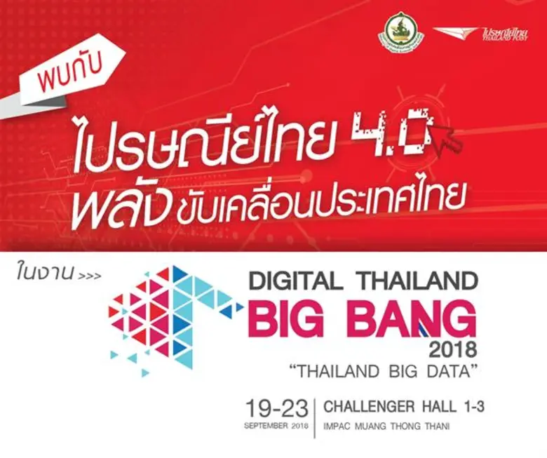 บริษัท ไปรษณีย์ไทย จำกัด (ปณท) ร่วมออกบูธ...