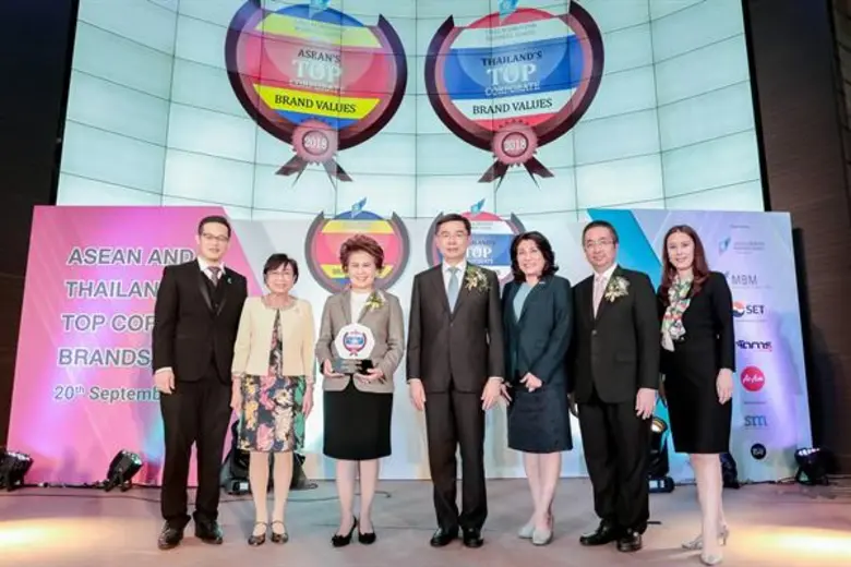 บริษัท กรุงเทพดุสิตเวชการ จำกัด (มหาชน) (...