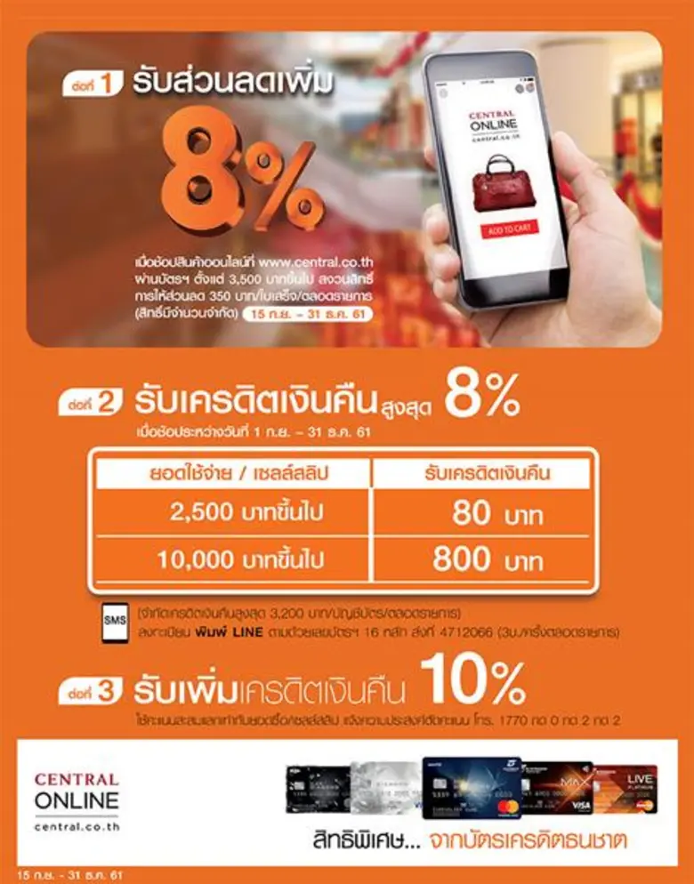 ลูกค้าบัตรเครดิตธนาคารธนชาต ช้อปปิ้งสินค้...