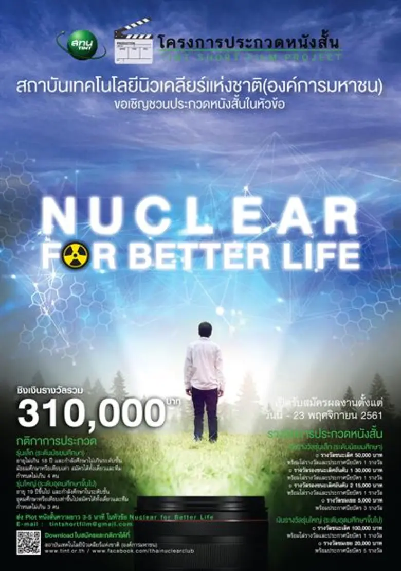 ปัจจุบันหลายประเทศทั่วโลกได้ ให้ความสนใจก...