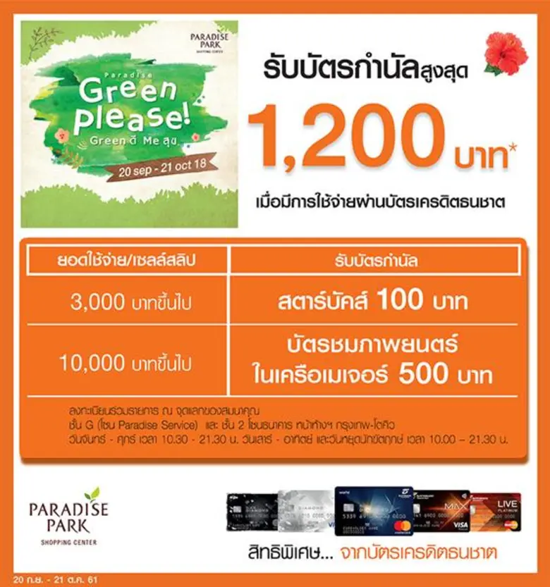 ธนาคารธนชาต จำกัด (มหาชน) เอาใจสายช็อปเพื...