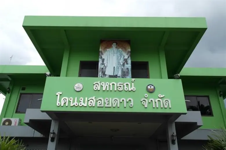 โครงการไทยนิยม ยั่งยืน แผนพัฒนาประเทศ ที่มีกลไกการข...