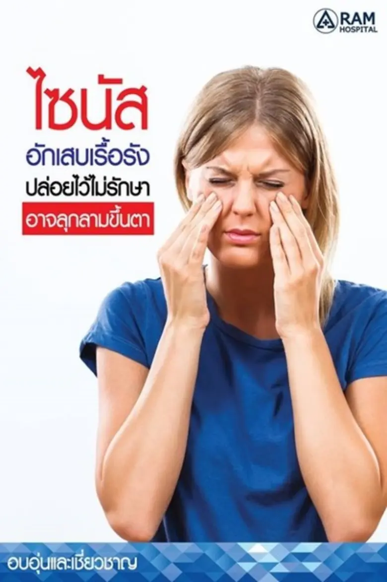 แล้วทำไม?.. อยู่ดีๆ เราถึงเป็นไซนัสอักเสบได้ ไซนัสเ...