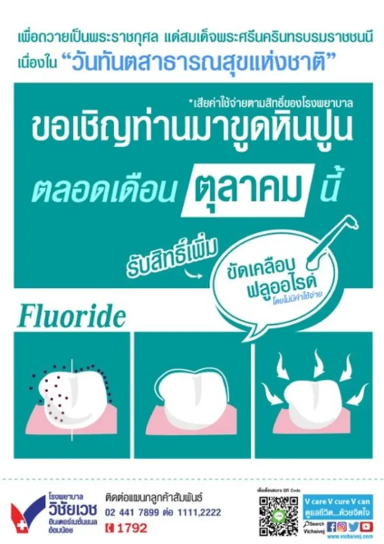 รพ.วิชัยเวช อินเตอร์แนลชั่นแนล อ้อมน้อย ข...