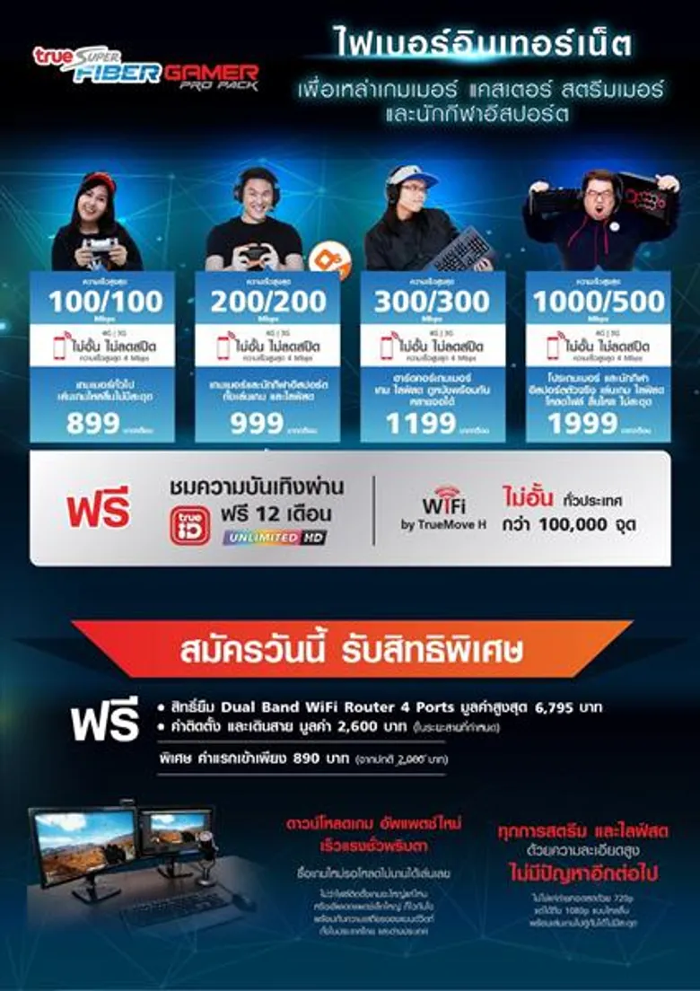 ทรูออนไลน์ เอาใจเหล่า เกมเมอร์ จัดเต็มความมันส์ “ทรู ซูเปอร์ ไฟเบอร์ เกมเมอร์ โปร แพ็ก” เร็ว แรง ทั้งอัพโหลด ดาวน์โหลด ตลอด 24 ชม.