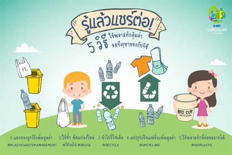 จีซีฉลองครบรอบ 7 ปี ชวนคู่รักดารารักษ์โลกสไตล์ Circular Living