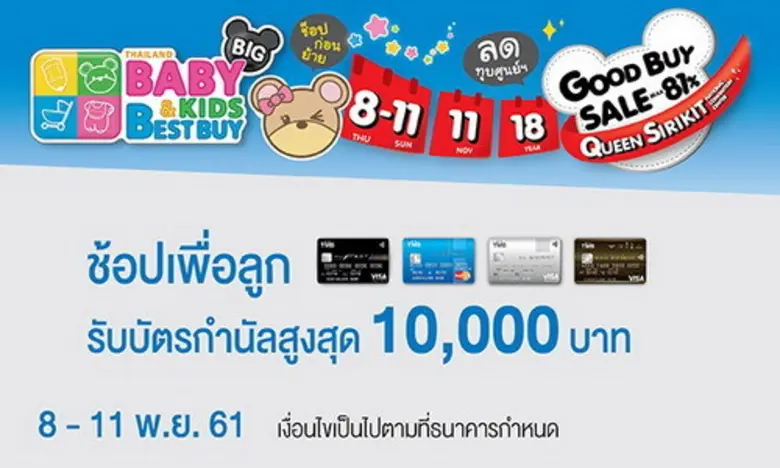 บัตรเครดิตทีเอ็มบี พร้อมให้คุณพ่อคุณแม่ที...