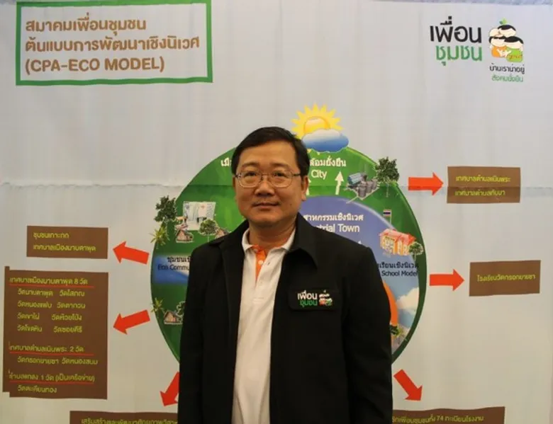 เพื่อนชุมชนเปิดลายแทง 5 ของดีเมืองระยอง ยกระดับ วสช. ตามนโยบายประชารัฐ