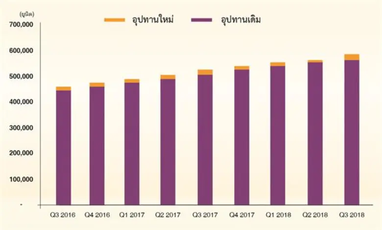 นายพนม กาญจนเทียมเท่า กรรมการผู้จัดการ บร...