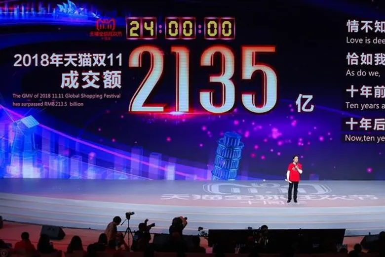 Alibaba Group Generated RMB213.5 Billion (US$30.8 Billion) of GMV During the 2018 11.11 Global Shopping Festival Total GMV increased 27% compared to 2017
