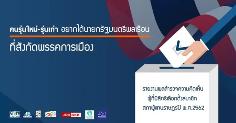 1Like1Vote เผยแพร่ผลการ รายงานผลสำรวจความ...