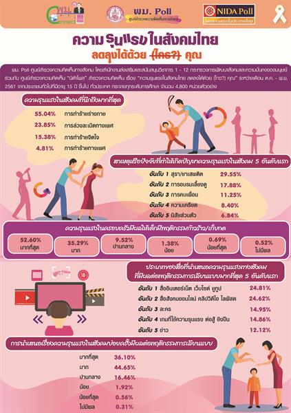 “อนาคตทางการเมืองของ พลเอกประยุทธ์ จันทร์โอชา”