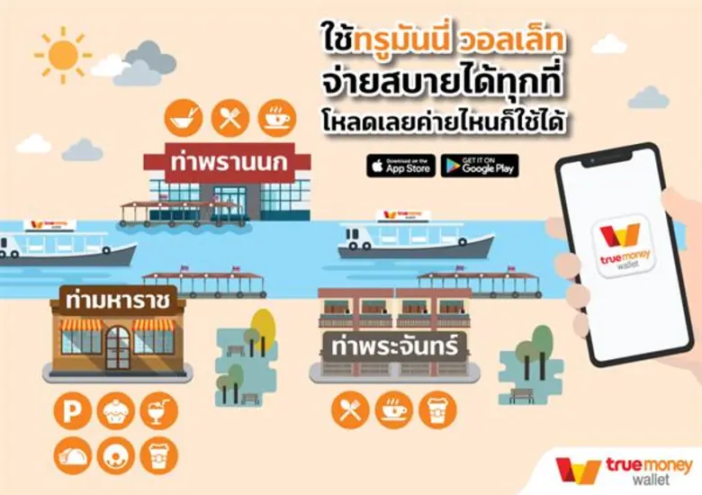 "เทศกาลลอยกระทง" 22 พฤศจิกายนนี้ คือหนึ่ง...