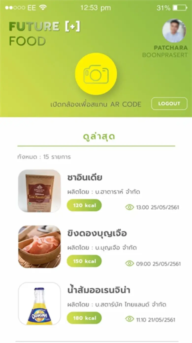 จากแนวโน้มและทิศทางของนวัตกรรมอุตสาหกรรมอ...