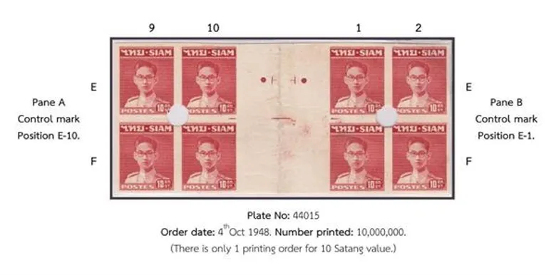 5 เหตุผลต้องห้ามพลาด! เที่ยวงานแสตมป์ระดับโลก 2018