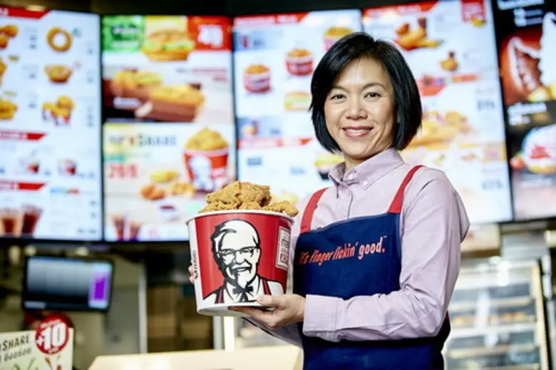 เคเอฟซี ประเทศไทย แบรนด์ร้านอาหารบริการด่...