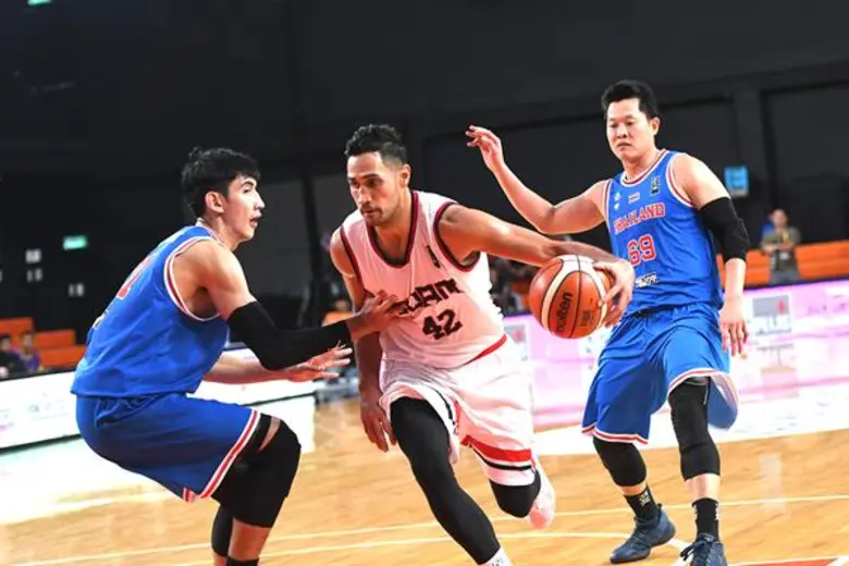 FIBA Asia Cup 2021 Pre-qualifiers Eastern Region (26 พ.ย.–1 ธ.ค.) “ทีมชาติกวม” ชนะ “ทีมชาติไทย” ด้วยสกอร์ 91 : 70