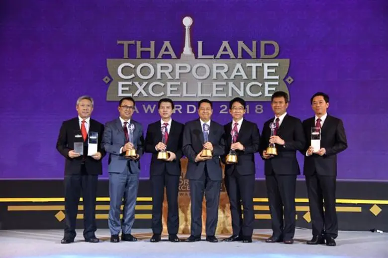 เอสซีจี รับ 5 รางวัลพระราชทาน และ 3 รางวั...