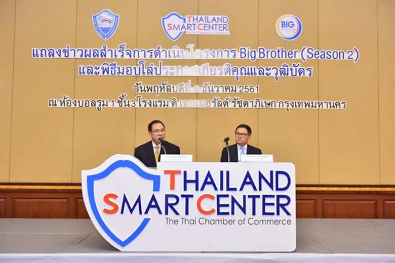 Big Brother Season 2 ยกระดับผู้ประกอบการ เพิ่มขีดความสามารถในการแข่งขัน สร้างมูลค่าทางการค้ากว่า 1,500 ล้านบาท