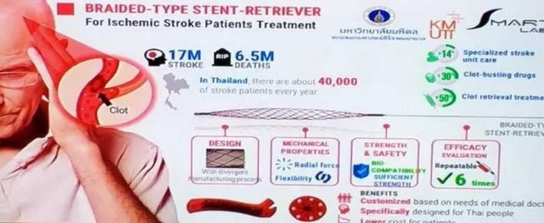 ม.มหิดล จับมือ มจธ. ลงนามความร่วมมือวิจัยพัฒนาวัสดุฉลาดเพื่องานทางการแพทย์ พัฒนานวัตกรรมด้านการแพทย์ของไทยอย่างยั่งยืน