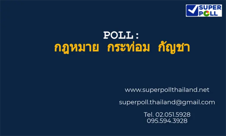 สำนักวิจัย ซูเปอร์โพล มูลนิธิสถาบันวิจัยค...