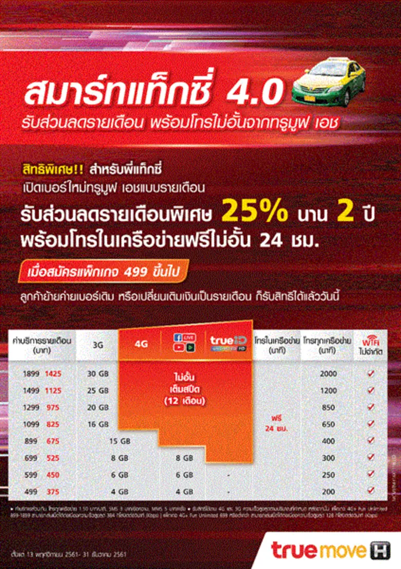 ทรูมูฟ เอช จับมือ ปตท. เปิดจุดรับสมัคร Smart Taxi 4.0 รับฟรี Car Wifi รับเงินคืน 15 บาท ทั้งพี่แท็กซี่และผู้โดยสาร เมื่อชำระเงินผ่านทรูมันนี่ วอลเล็ท