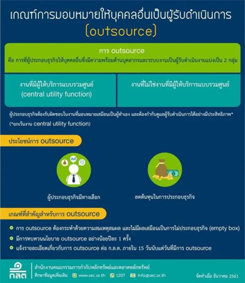 ก.ล.ต. ปรับเกณฑ์ในการมอบหมายให้บุคคลอื่นเ...