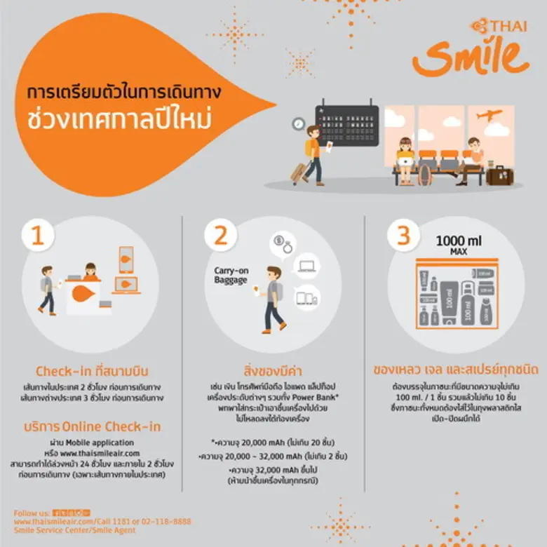 สายการบินไทยสมายล์เชิญชวนให้ผู้โดยสารทุกท...