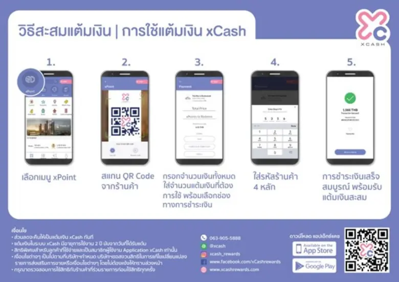 บร๊ะเจ้าโจ๊กชวนดาวน์โหลด xCash แอปพลิเคชั่นสะสมแต้มเงิน “ยิ่งใช้ ยิ่งได้คืน”