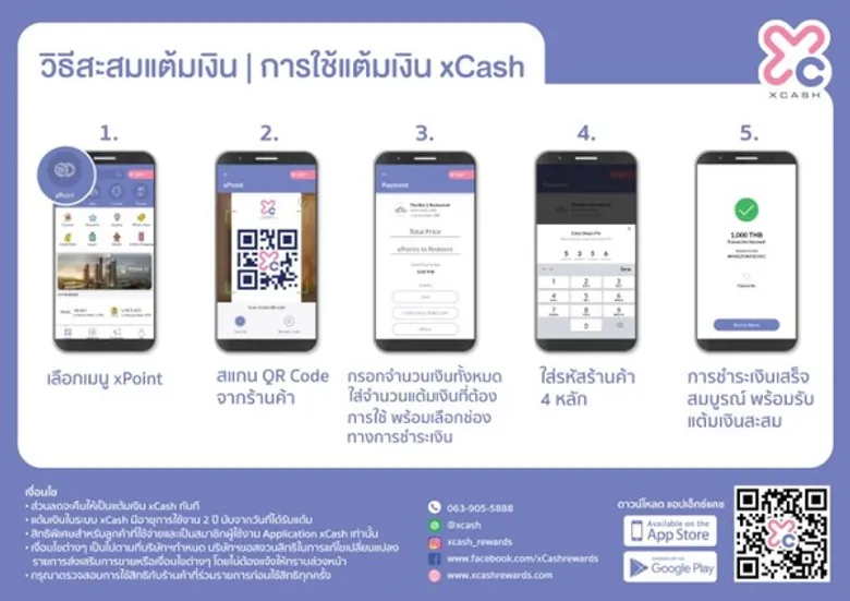 บร๊ะเจ้าโจ๊กชวนดาวน์โหลด xCash แอปพลิเคชั่นสะสมแต้มเงิน “ยิ่งใช้ ยิ่งได้คืน”