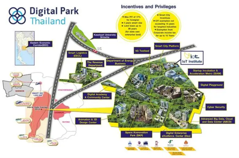“ดีป้า” สร้างกำลังคนพันธุ์ดิจิทัล หวังรองรับ EEC และ Thailand 4.0