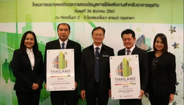 เมื่อวันพุธที่ 26 ธันวาคม 2561 ฝ่ายวิศวกรรมพลังงาน ...
