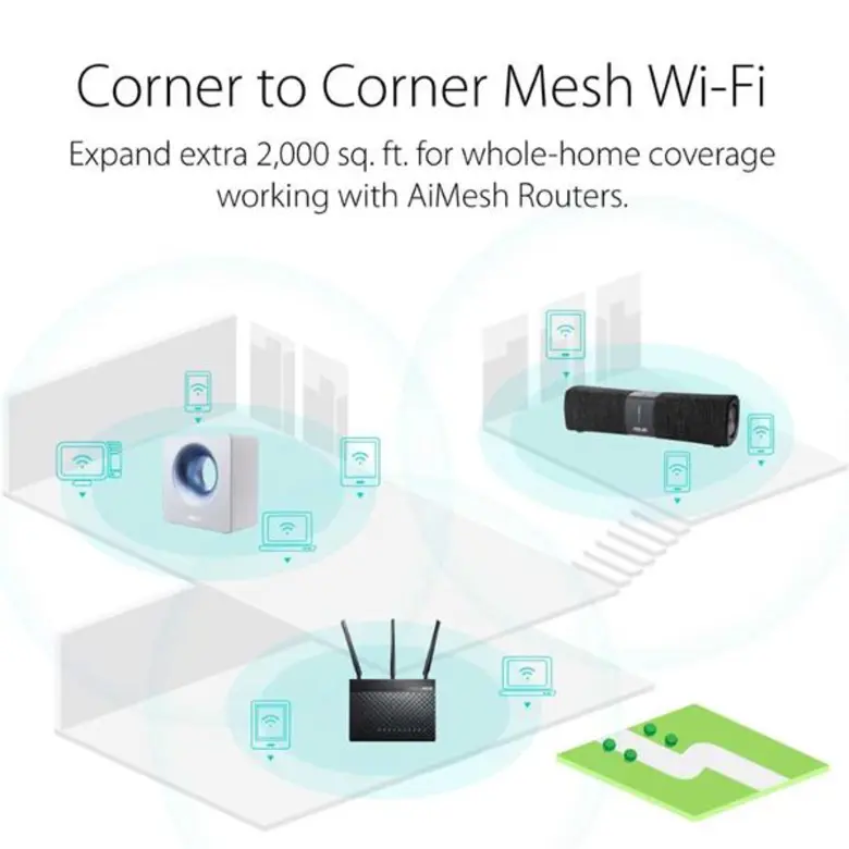 ASUS เปิดตัว Lyra Voice ผู้ช่วยอัจฉริยะในบ้านคุณที่ครบจบในเครื่องเดียว