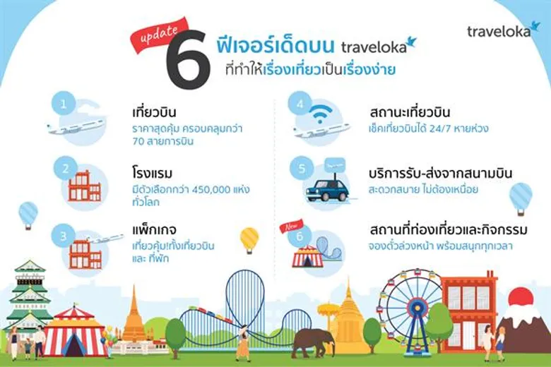 Traveloka ส่งฟีเจอร์ใหม่ “Flight Status” ช่วยวางแผนทุกการเดินทางได้ง่ายยิ่งขึ้น