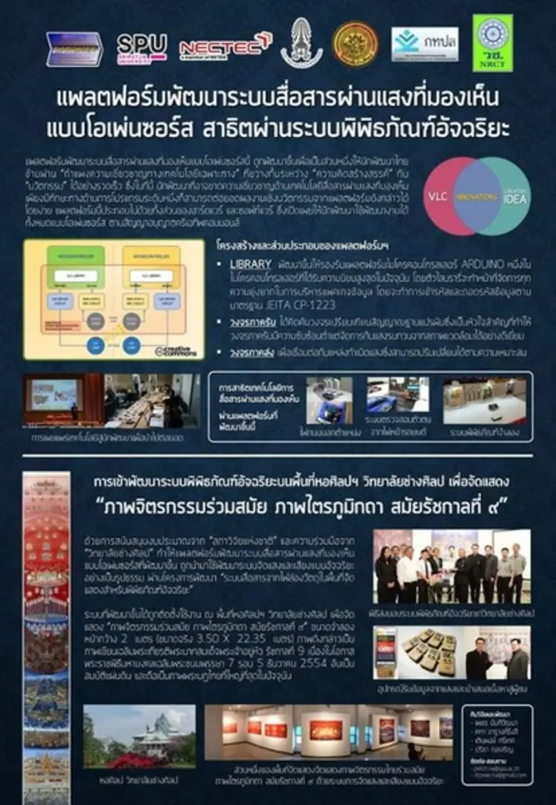 วิศวะฯ ม.ศรีปทุม คว้ารางวัลประกาศเกียรติคุณ รางวัลสภาวิจัยแห่งชาติ ผลงานประดิษฐ์คิดค้น วช.