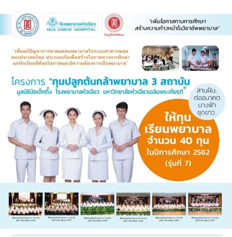 มูลนิธิป่อเต็กตึ๊ง โรงพยาบาลหัวเฉียว และม...