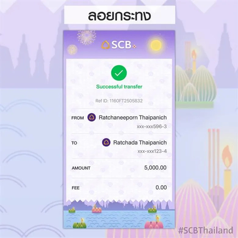 SCB EASY – Festive Theme อีกหนึ่งจิ๊กซอว์ของ Emotional Marketing ที่ทำให้ธนาคารฯ #เป็นทุกโมเมนต์เพื่อคุณ