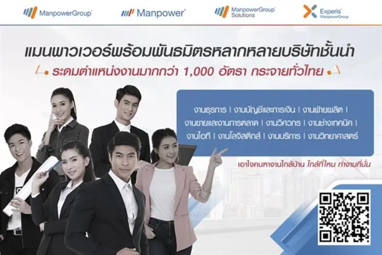 แมนพาวเวอร์กรุ๊ป ประเทศไทย จับมือพันธมิตร...