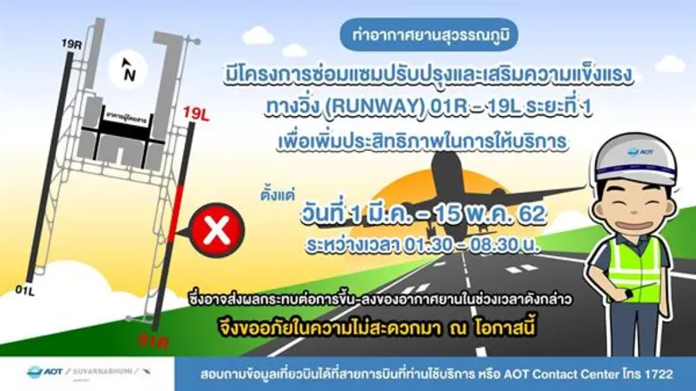 ท่าอากาศยานสุวรรณภูมิมีแผนดำเนินการปรับปร...