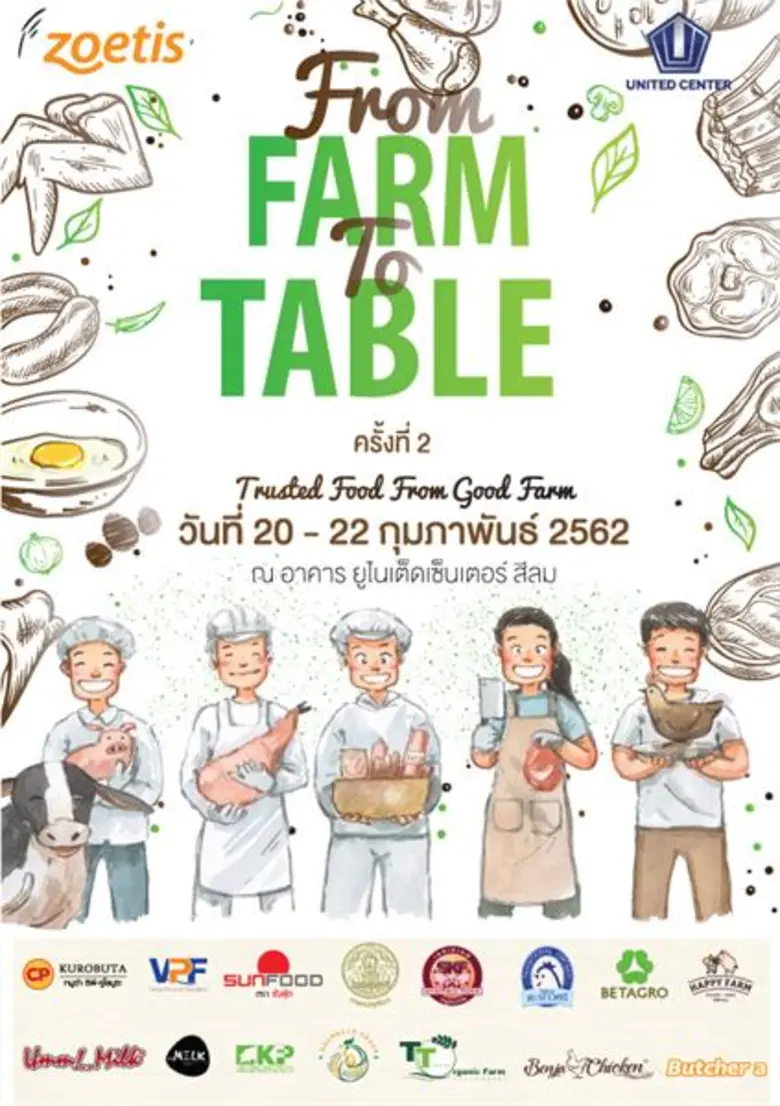 บริษัท โซเอทิส (ประเทศไทย) จำกัด บริษัทผู...