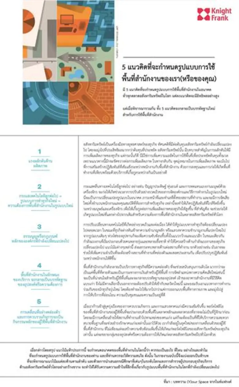 ไนท์แฟรงค์เผย 5 แนวคิดที่จะกำหนดรูปแบบการ...