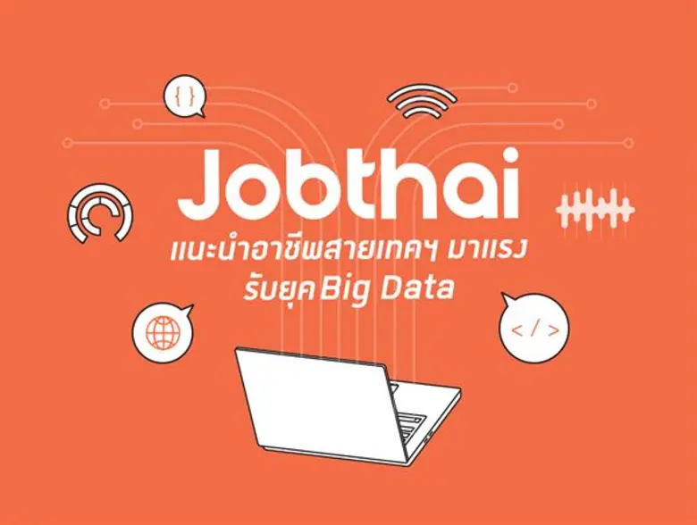 ในปัจจุบันโลกถูกขับเคลื่อนด้วยเทคโนโลยีแล...