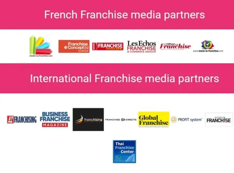 ThaiFranchiseCenter.com เว็บไซต์ที่รวบรวม...