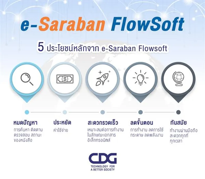 ซีดีจี ปลื้ม e-Saraban FlowSoft ขึ้นบัญชีนวัตกรรมไทย 8 ปี มุ่งนำหน่วยงานภาครัฐก้าวสู่ Smart Government