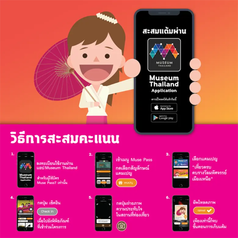 - บัตรเดียวเที่ยวเพลิน! สุดฟินกับบัตรมิวพ...